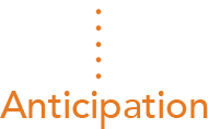 Anticipation